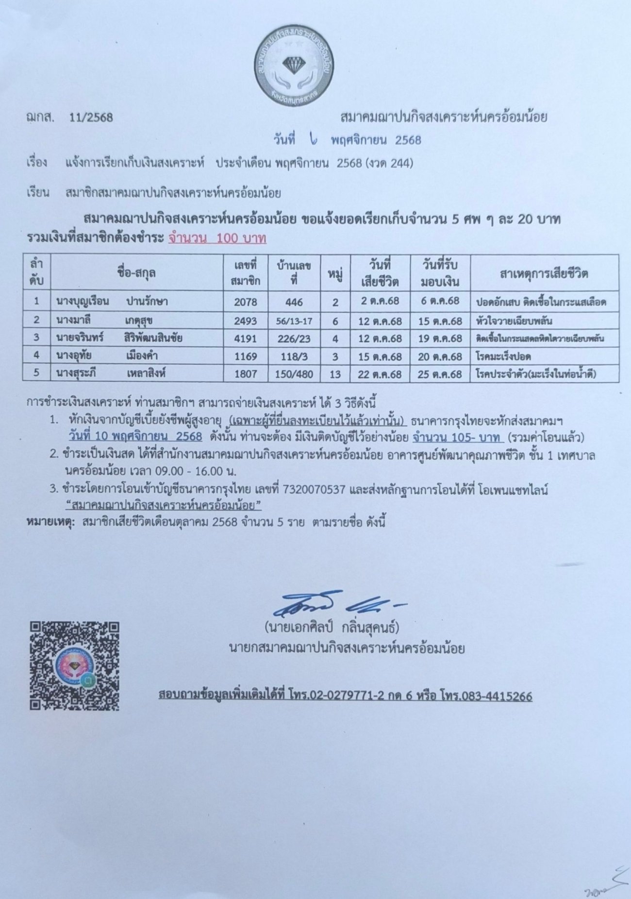 ประชาสัมพันธ์ เรื่อง ข้อมูลข่าวสารสมาคมฌาปนกิจสงเคราะห์นครอ้อมน้อย เดือนพฤศจิกายน 2568