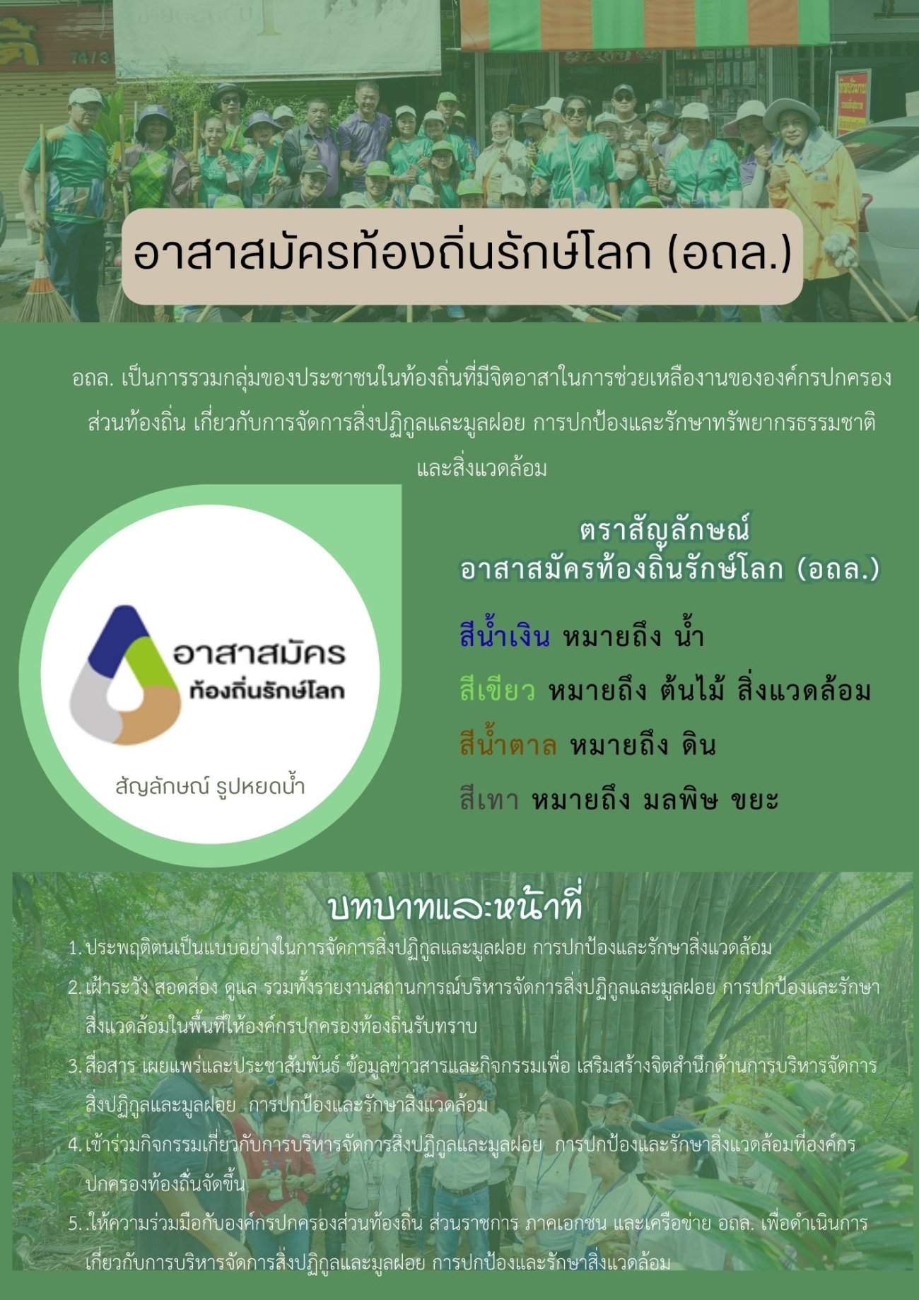 ประชาสัมพันธ์ความหมายอาสาสมัครท้องถิ่นรักษ์โลก (อถล.) และตราสัญลักษณ์    “อาสาสมัครท้องถิ่นรักษ์โลก” เป็นการรวมกลุ่มของประชาชนในท้องถิ่นที่มีจิตอาสาในการช่วยเหลืองานขององค์กรปกครองส่วนท้องถิ่น เกี่ยวกับ  การจัดการสิ่งปฏิกูลและมูลฝอย การปกป้องและรักษาทรัพยากรธรรมชาติและสิ่งแวดล้อม